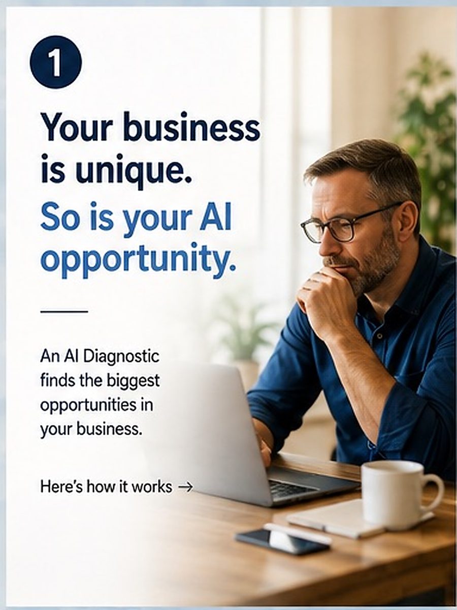 AI Diagnostic step 1 — your business is unique, so is your AI opportunity